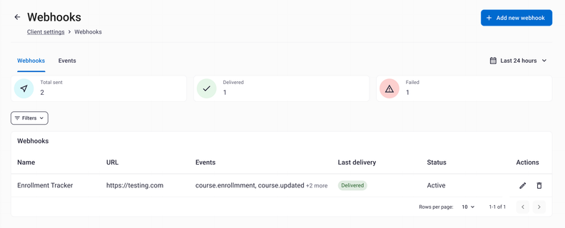 Absorb Adds Webhook Delivery Dashboard and Retry Tools