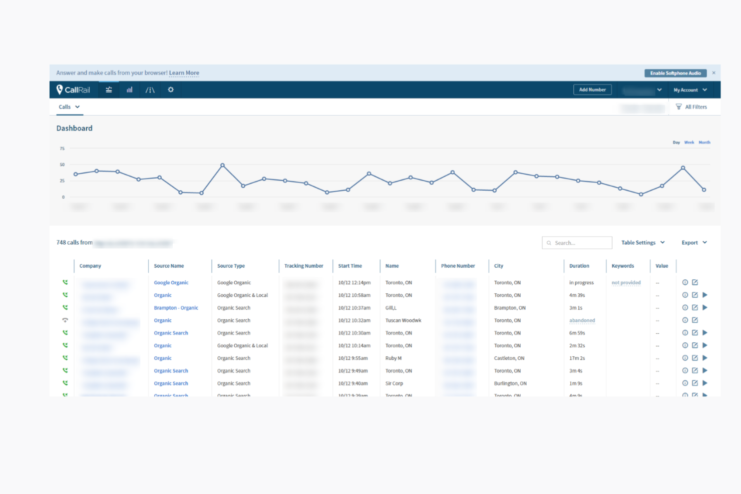  screenshot - CallRail Software Review For 2025: Features, Pros and Cons