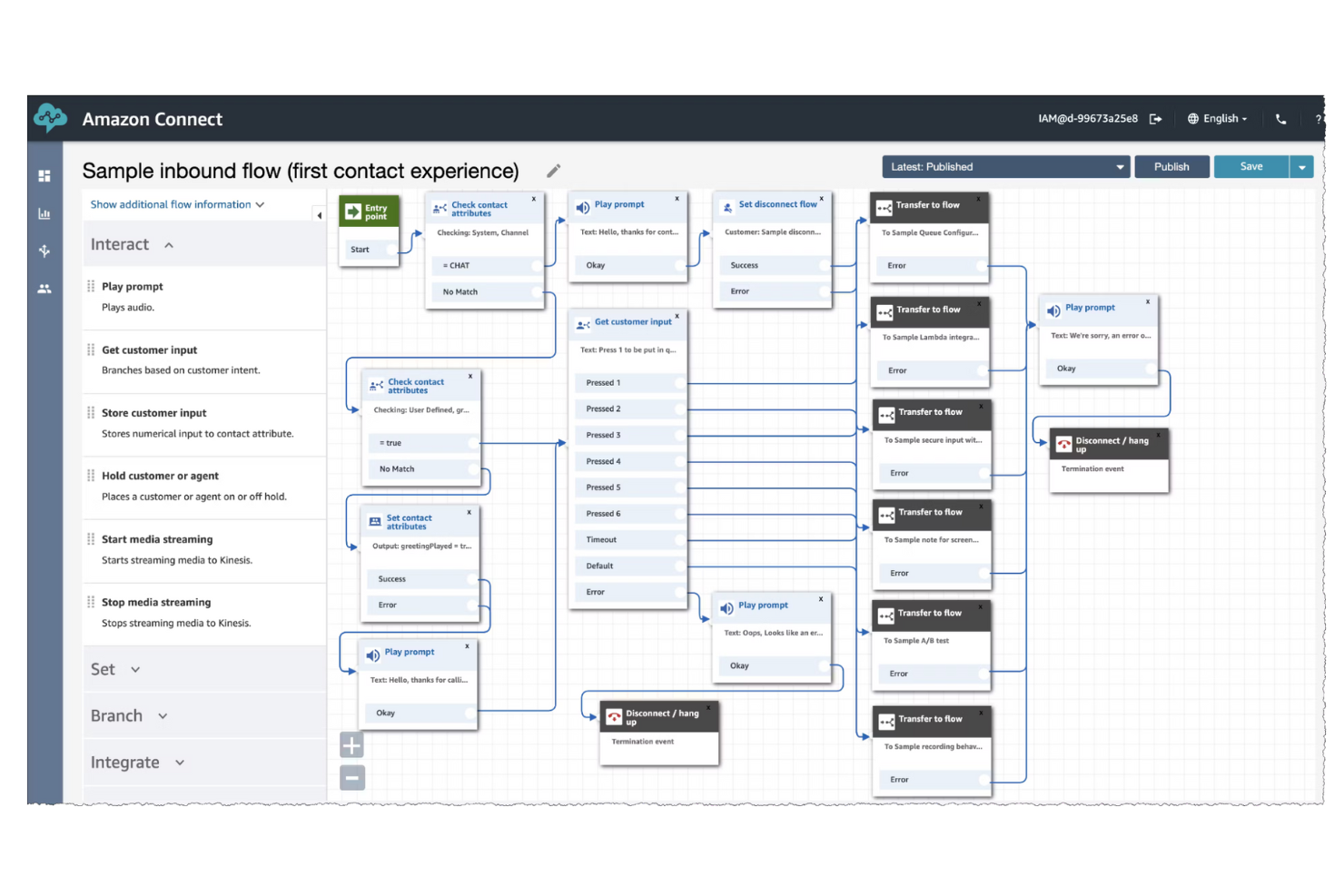  screenshot - Amazon Connect Review: Pros, Cons, Features & Pricing