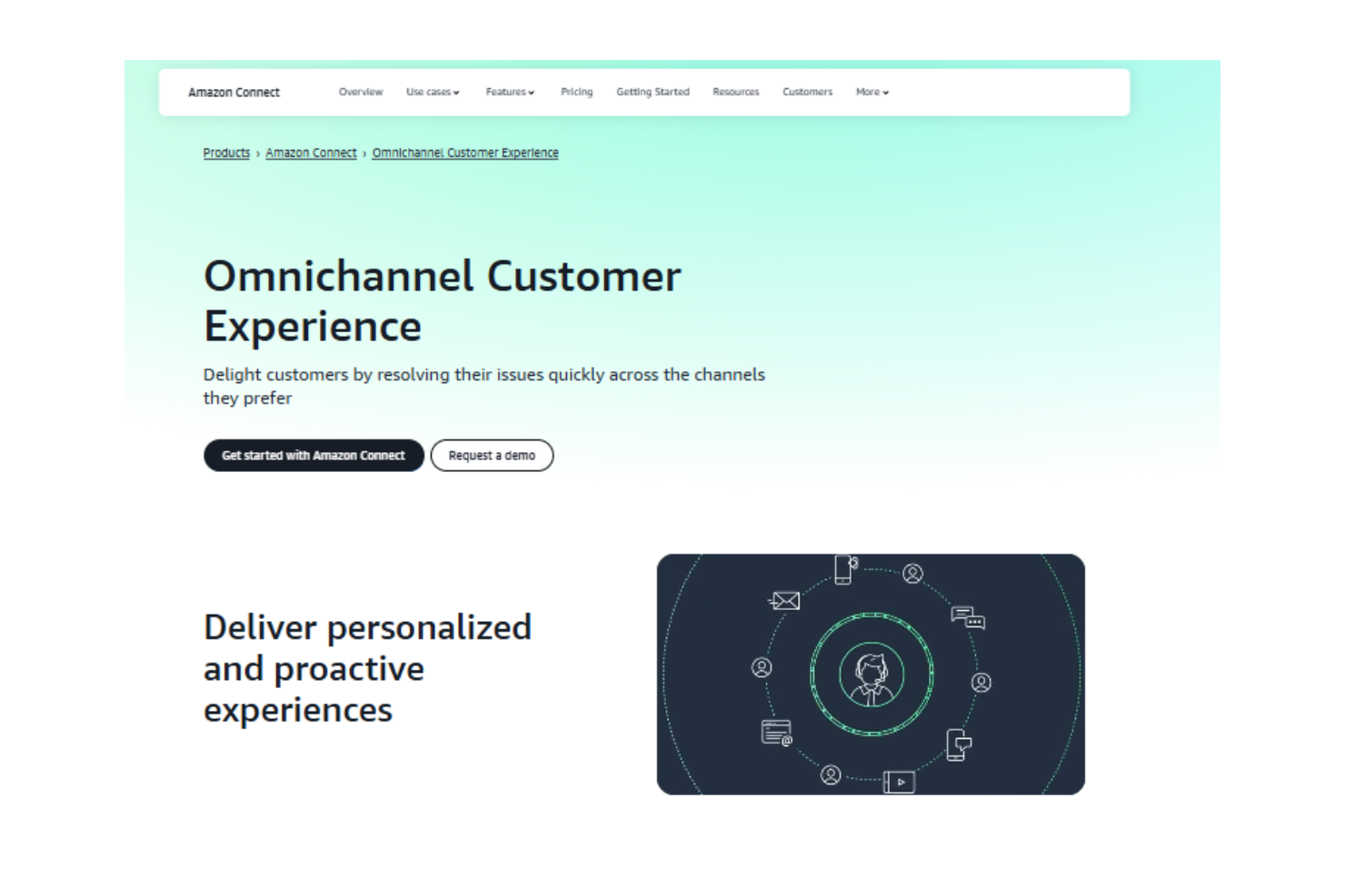  screenshot - Amazon Connect Review: Pros, Cons, Features & Pricing