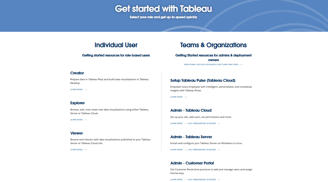  screenshot - Tableau-beoordeling: Voordelen, nadelen, functies & prijzen