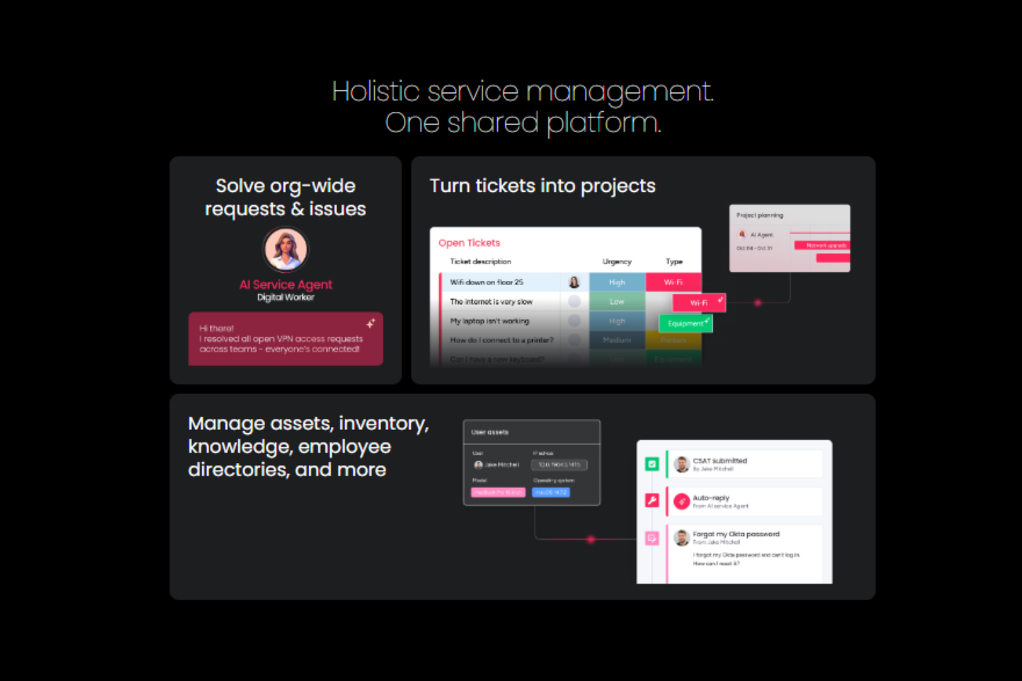  screenshot - monday service -arvostelu: hyvät puolet, huonot puolet, ominaisuudet & hinnoittelu
