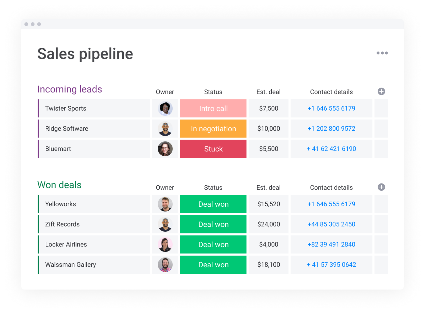  screenshot - Reseña de monday CRM: Ventajas, desventajas, funciones y precios
