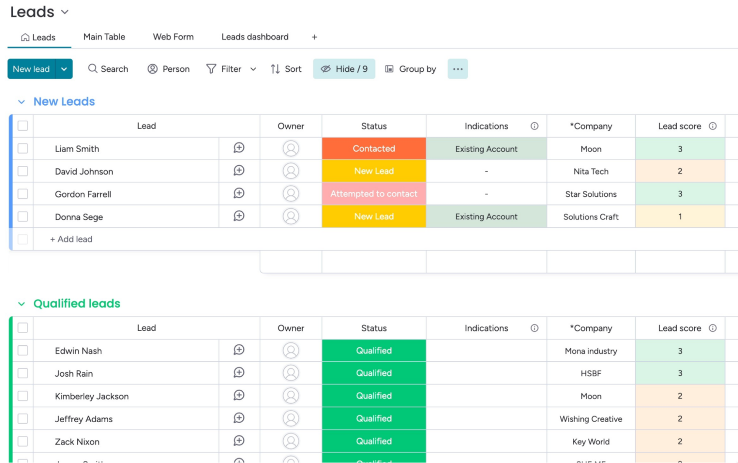  screenshot - monday CRM-Bewertung: Vorteile, Nachteile, Funktionen & Preise