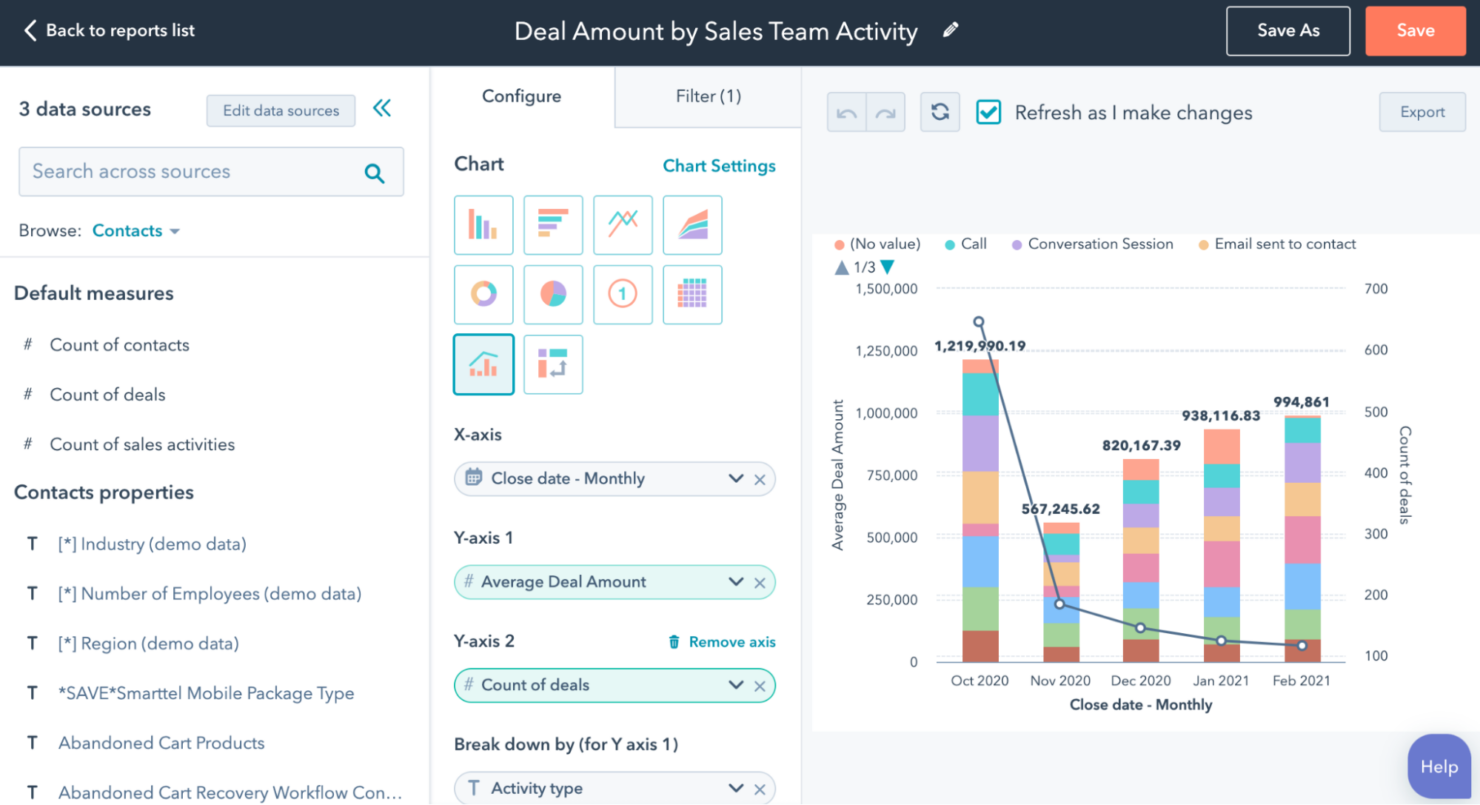  screenshot - Recensione di HubSpot: vantaggi, svantaggi, funzionalità e prezzi