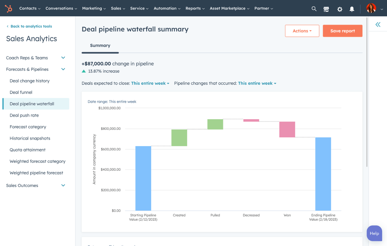  screenshot - Recensione di HubSpot: vantaggi, svantaggi, funzionalità e prezzi