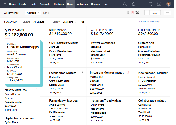  screenshot - Zoho CRM-recension: Fördelar, nackdelar, funktioner & priser