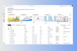  screenshot - Power-BI-Bewertung: Vor- und Nachteile, Funktionen & Preise