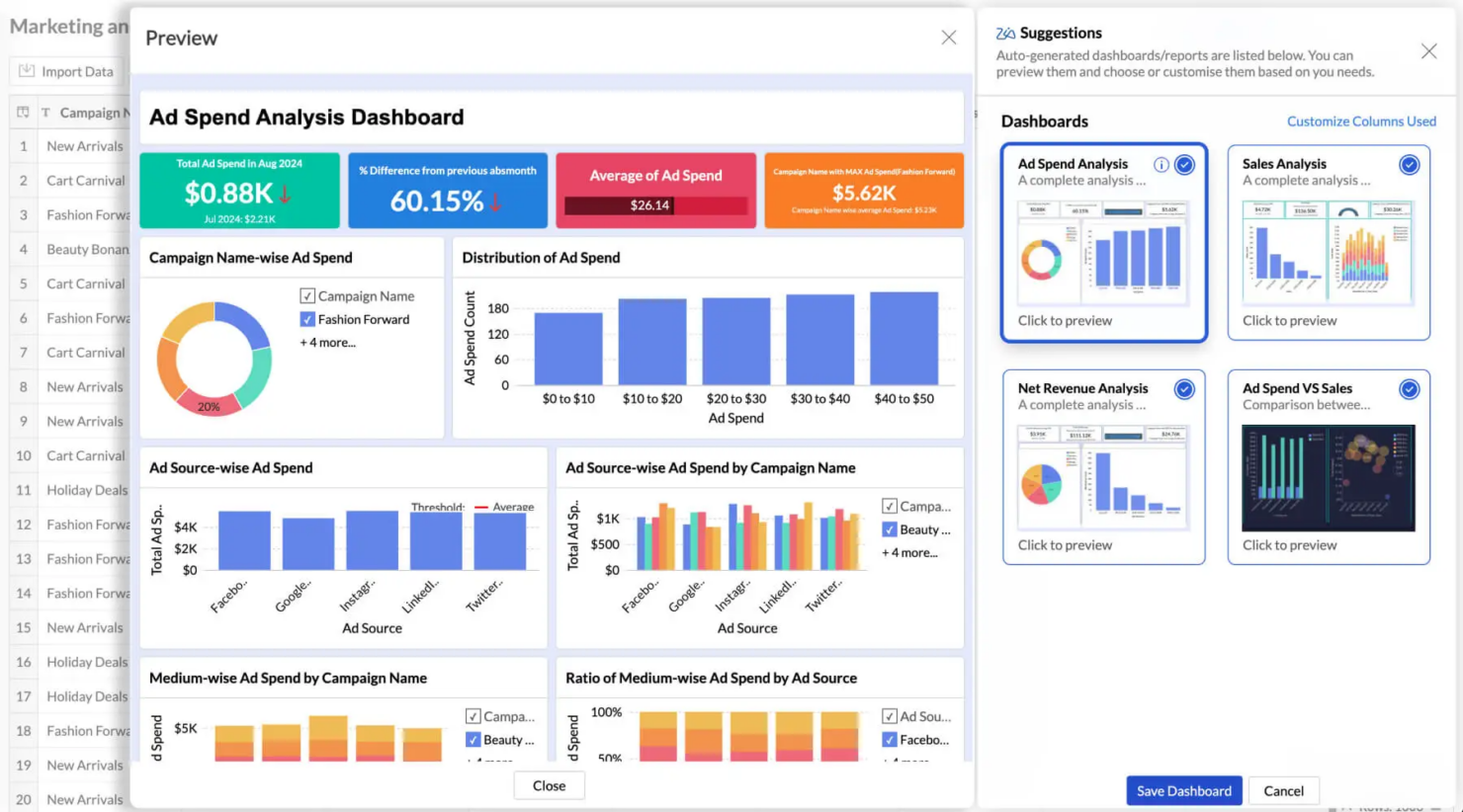  screenshot - Zoho Analytics -arvostelu: hyvät ja huonot puolet, ominaisuudet ja hinnoittelu