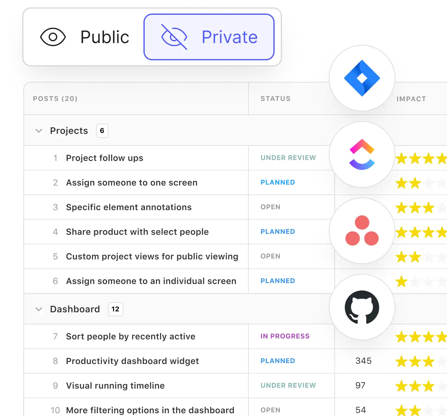  screenshot - Canny-recension: Fördelar, nackdelar, funktioner och priser