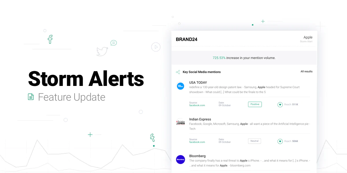  screenshot - Brand24-arvostelu: hyvät ja huonot puolet, ominaisuudet ja hinnoittelu