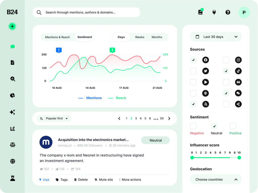  screenshot - Brand24-arvostelu: hyvät ja huonot puolet, ominaisuudet ja hinnoittelu