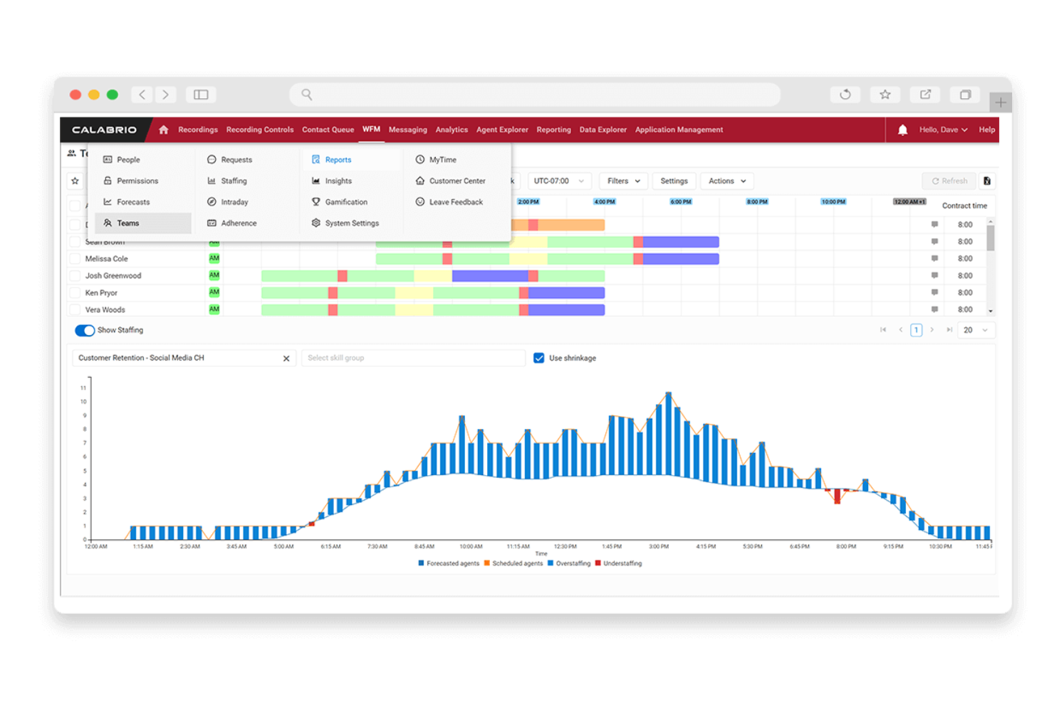  screenshot - Calabrio ONE Review: Pros, Cons, & Features