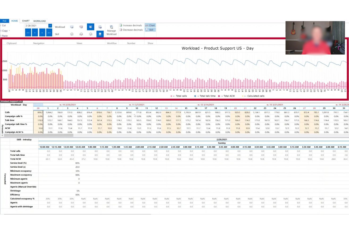  screenshot - Calabrio ONE Review: Pros, Cons, & Features