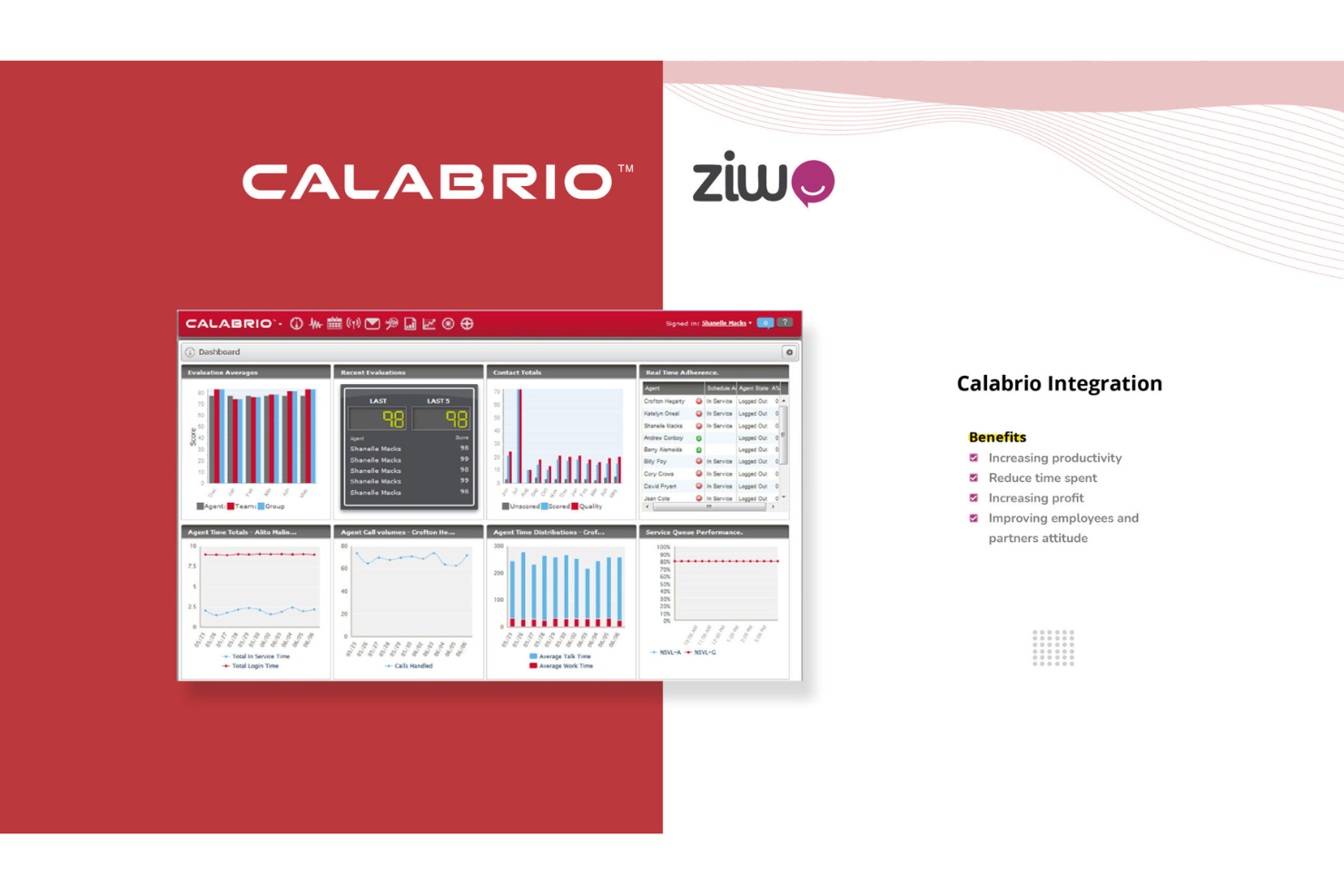  screenshot - Recensione di Calabrio ONE: vantaggi, svantaggi e funzionalità