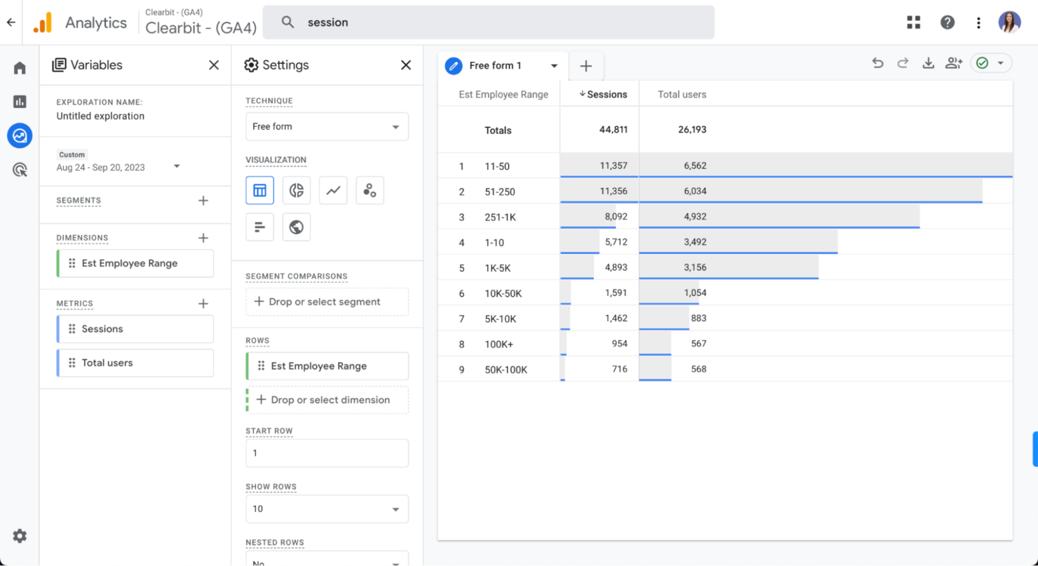  screenshot - Clearbit-Bewertung: Vorteile, Nachteile, Funktionen und Preise