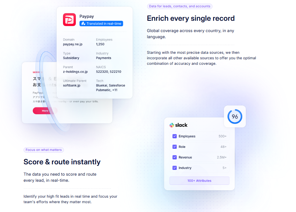  screenshot - Clearbit-Bewertung: Vorteile, Nachteile, Funktionen und Preise