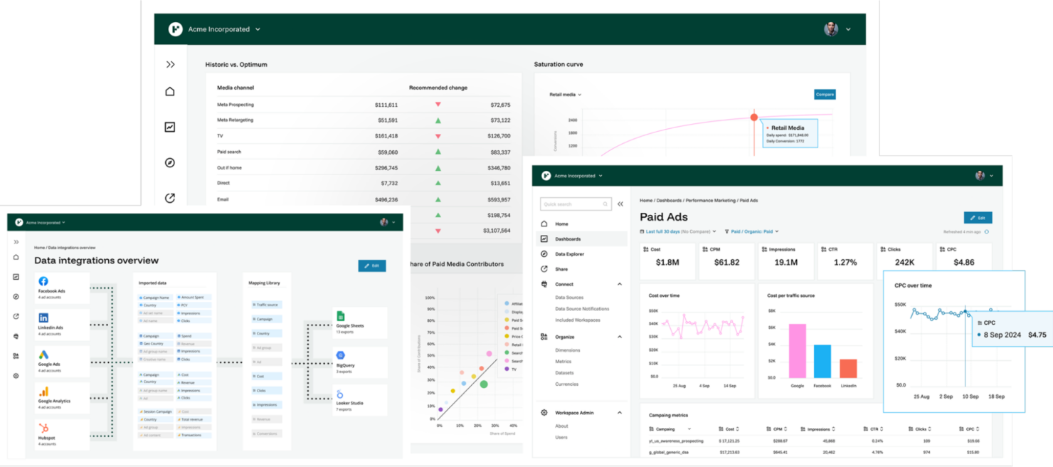  screenshot - Funnel-beoordeling: voordelen, nadelen, functies en prijzen