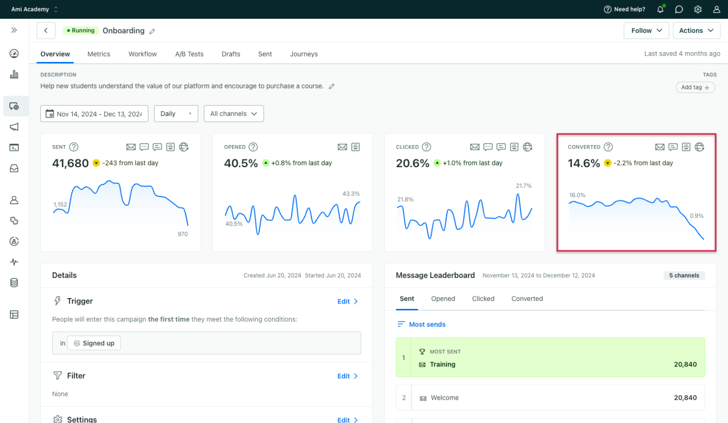  screenshot - Customer.io Review: Pros, Cons, Features, and Pricing