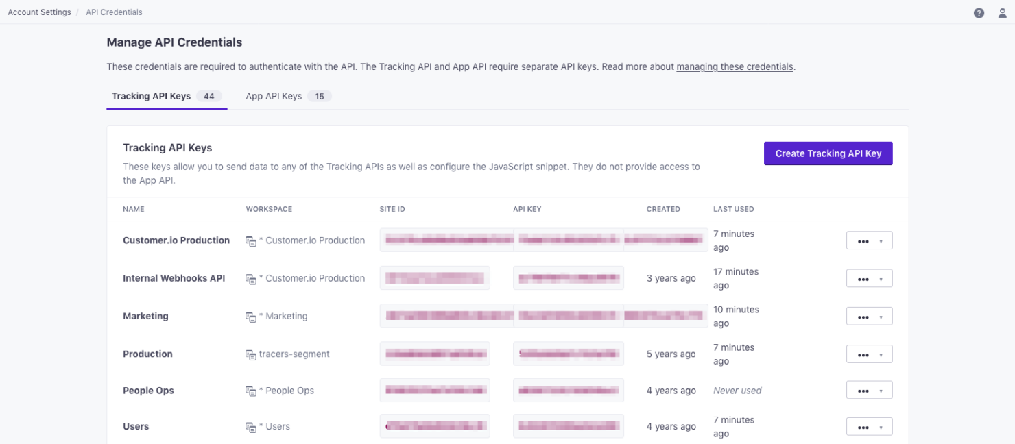  screenshot - Customer.io-beoordeling: voordelen, nadelen, functies en prijzen