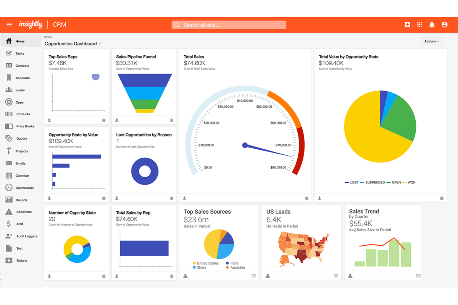  screenshot - Insightly Review: Pros, Cons, Features and Pricing