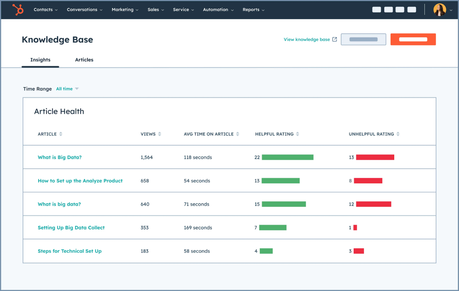  screenshot - Anmeldelse af HubSpot Service Hub: Fordele, ulemper, funktioner og priser