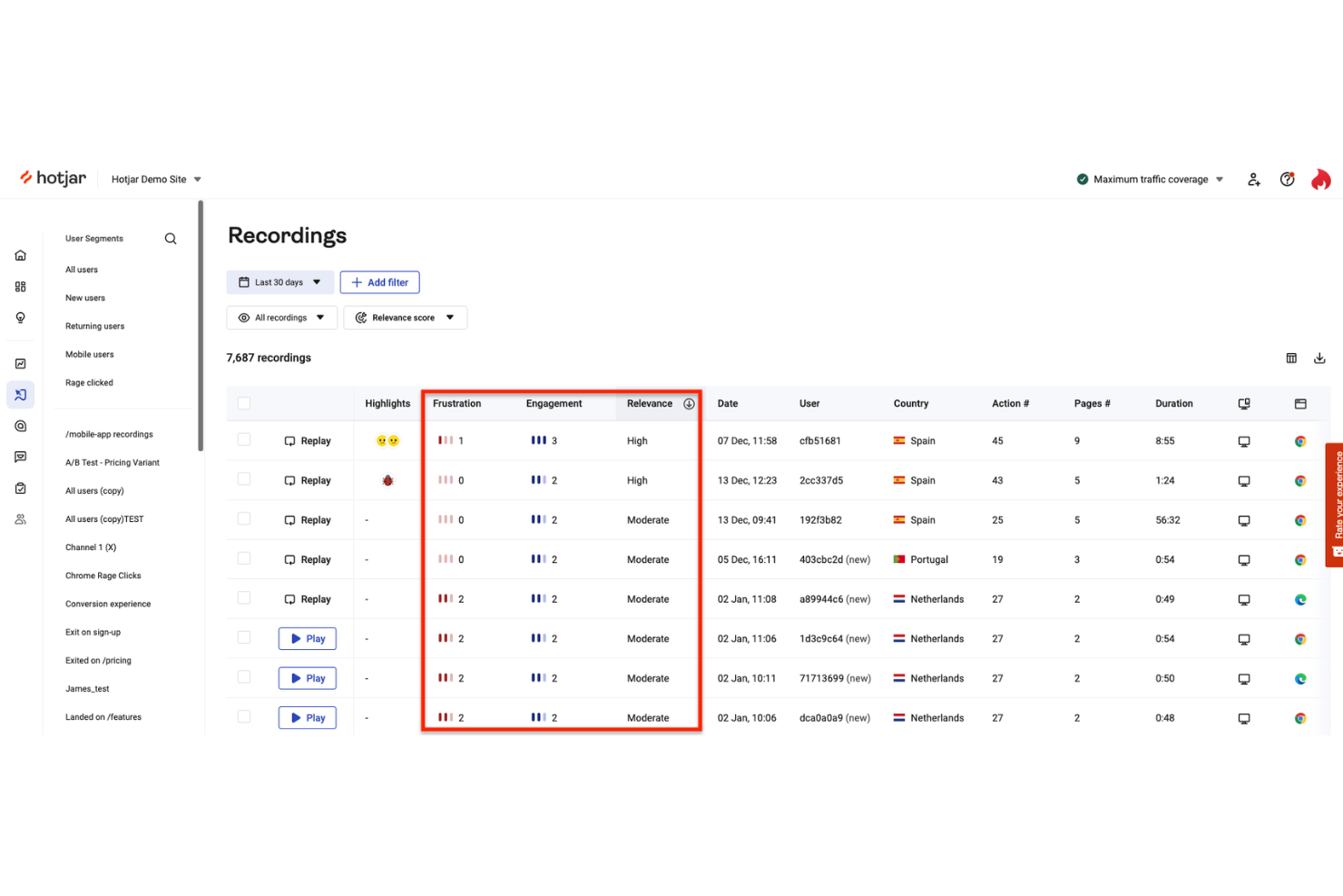  screenshot - Hotjar-beoordeling: voordelen, nadelen, functies en prijzen