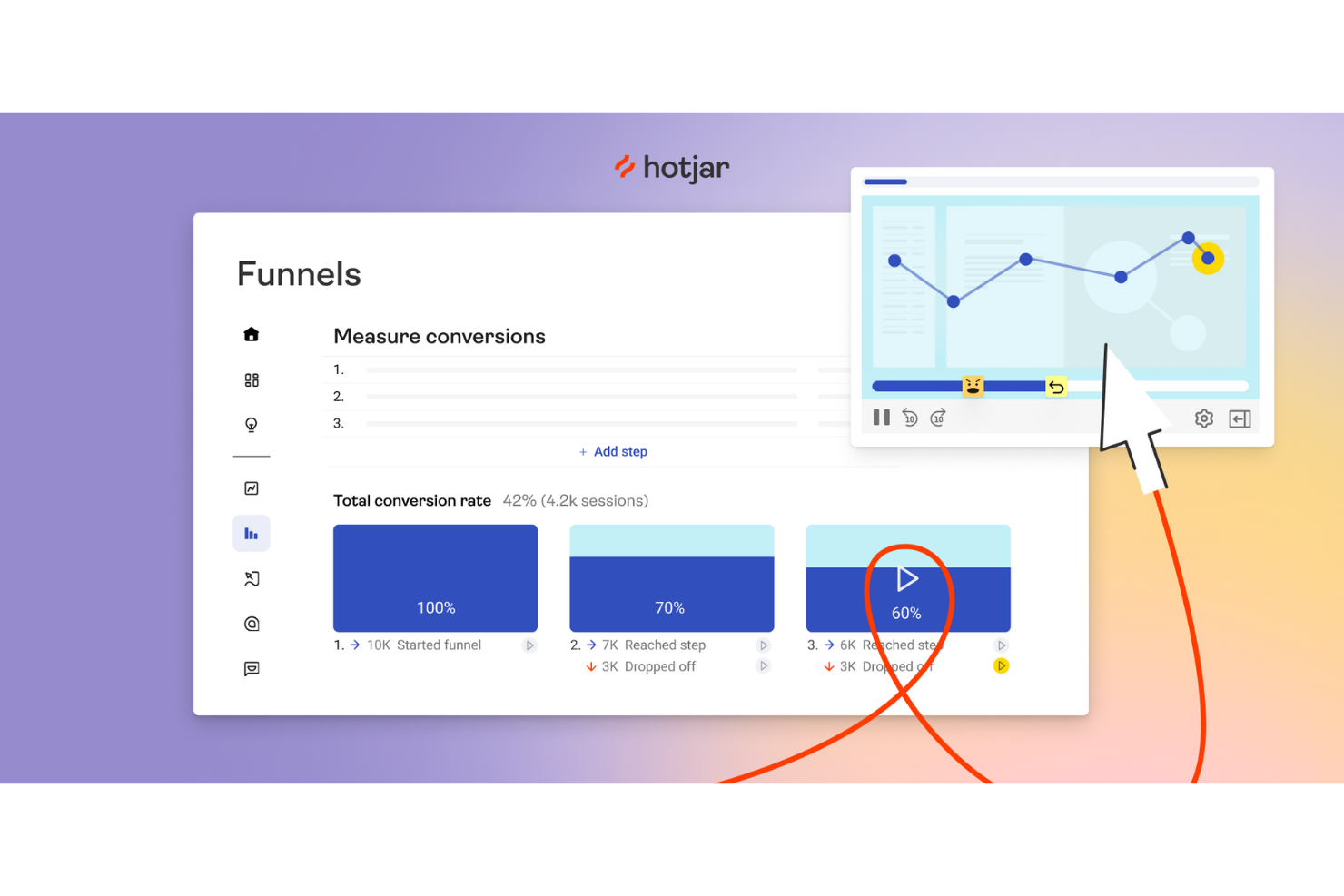  screenshot - Hotjar-beoordeling: voordelen, nadelen, functies en prijzen