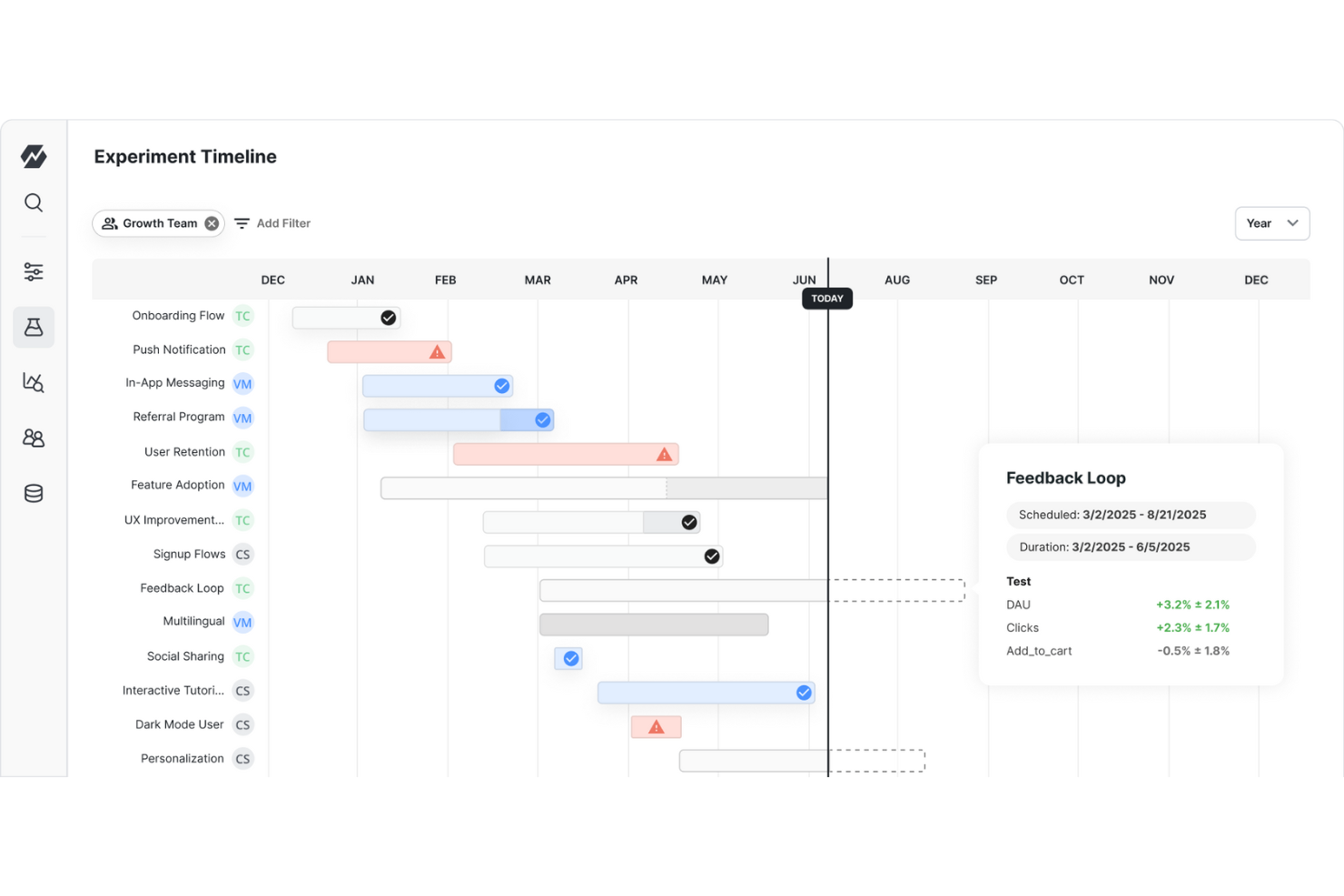  screenshot - Statsig Review: Pros, Cons, Features and Pricing