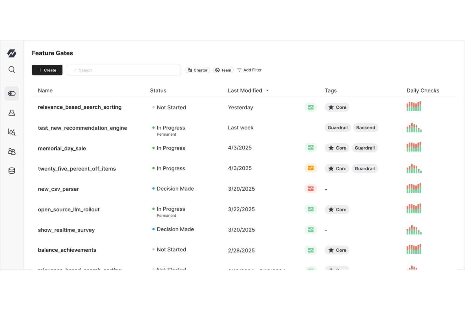  screenshot - Avis sur Statsig : avantages, inconvénients, fonctionnalités et tarifs