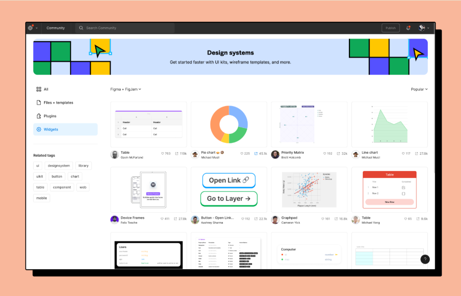  screenshot - Avis sur Figma : avantages, inconvénients, fonctionnalités et tarifs