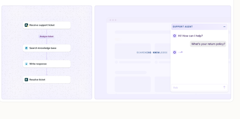  screenshot - Lindy Review: Pros, Cons, Features and Pricing