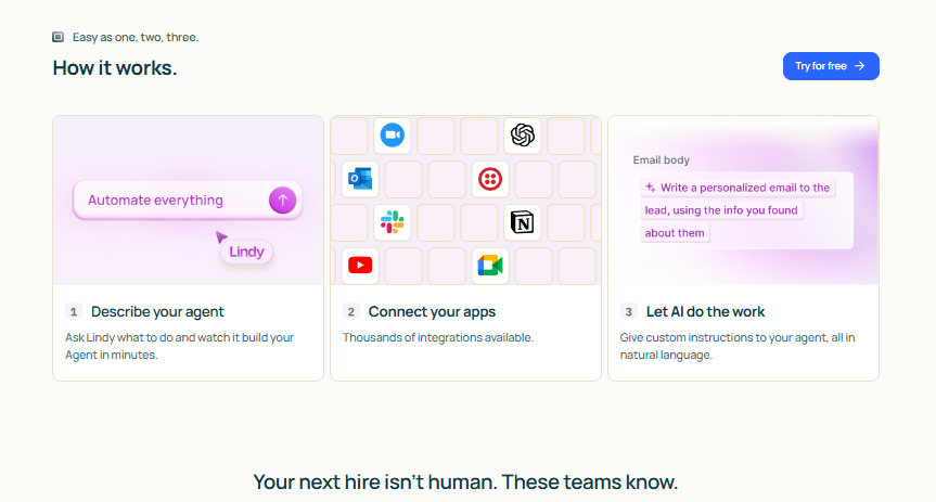  screenshot - Avis sur Lindy : avantages, inconvénients, fonctionnalités et tarifs