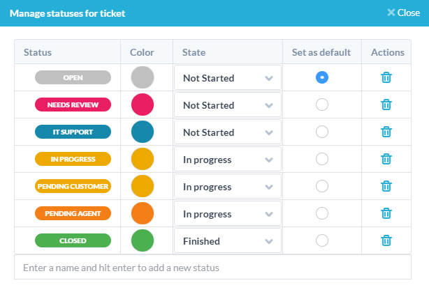  screenshot - OneDesk Review: Pros, Cons, Features and Pricing