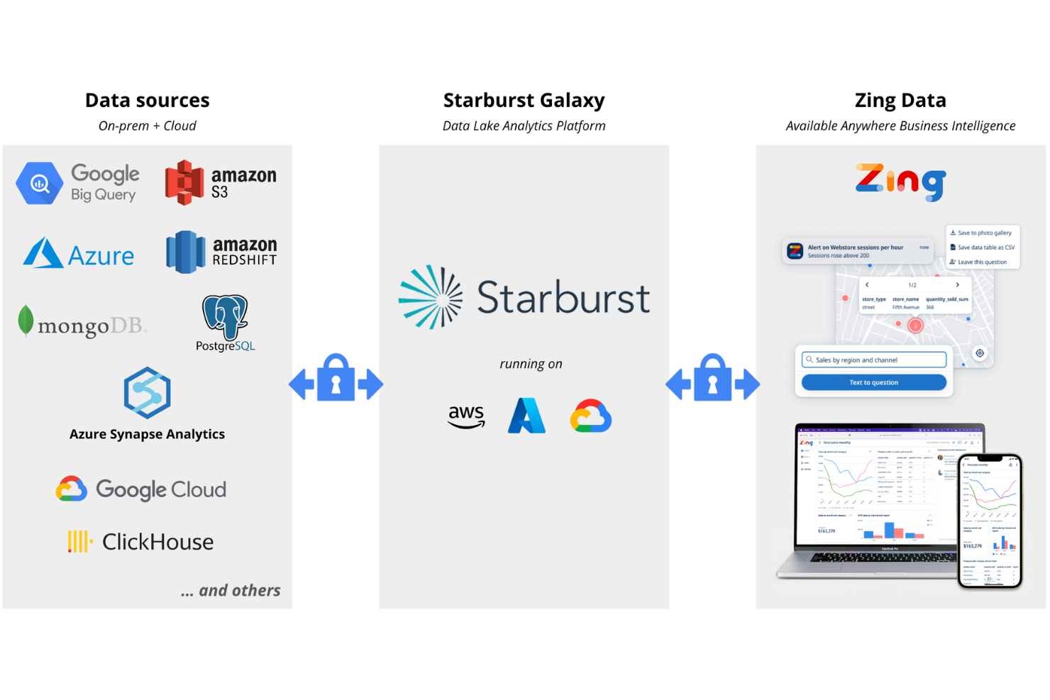  screenshot - Anmeldelse af Starburst: Fordele, ulemper, funktioner og priser