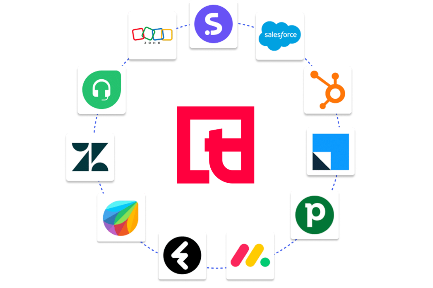  screenshot - Squaretalk-recension: Fördelar, nackdelar, funktioner och priser