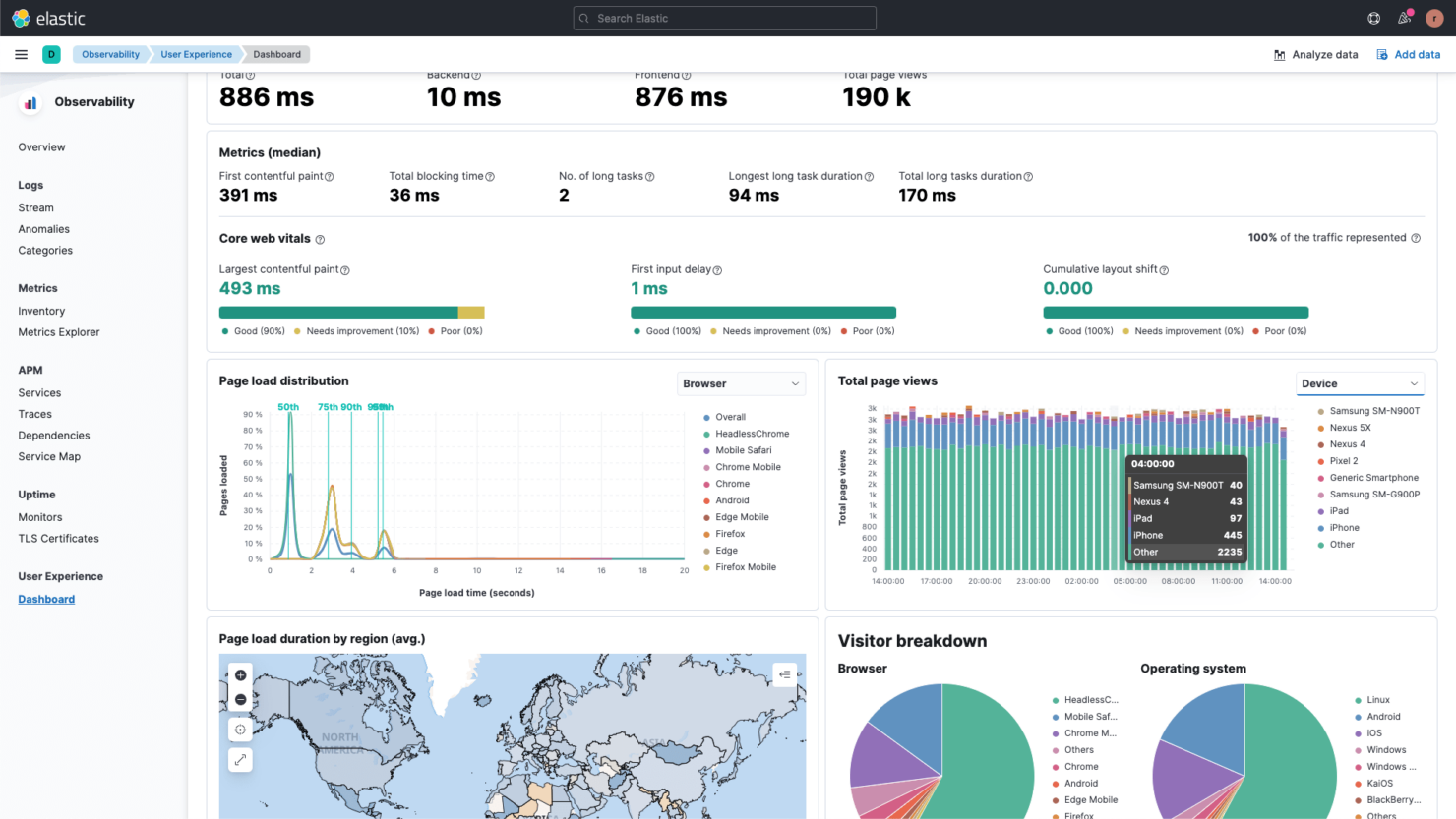  screenshot - Elastic Observability -arvostelu: hyvät ja huonot puolet, ominaisuudet ja hinnoittelu