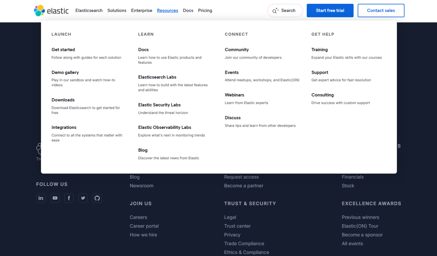  screenshot - Elastic Observability -arvostelu: hyvät ja huonot puolet, ominaisuudet ja hinnoittelu
