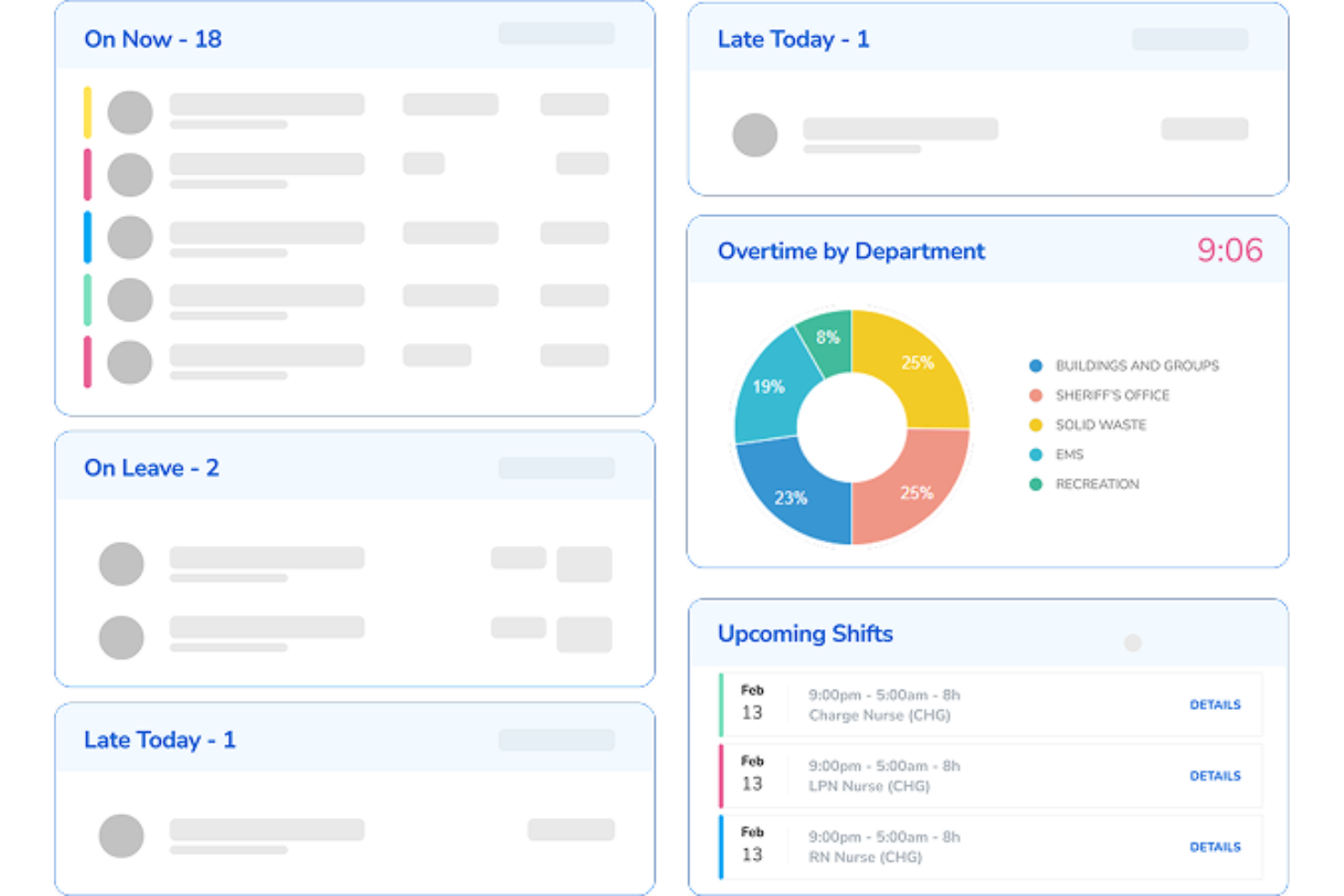  screenshot - Humanity Review: Pros, Cons, Features and Pricing