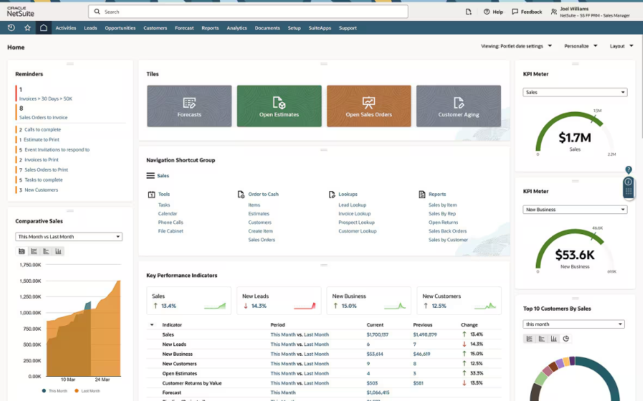  screenshot - NetSuite CRM-beoordeling: voordelen, nadelen, functies en prijzen