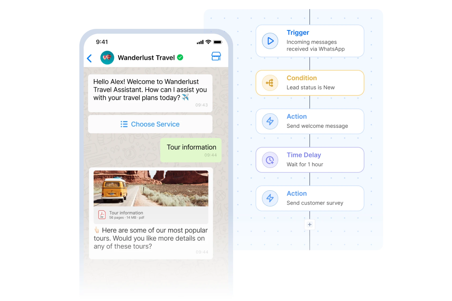 screenshot - SleekFlow-beoordeling: voordelen, nadelen, functies en prijzen