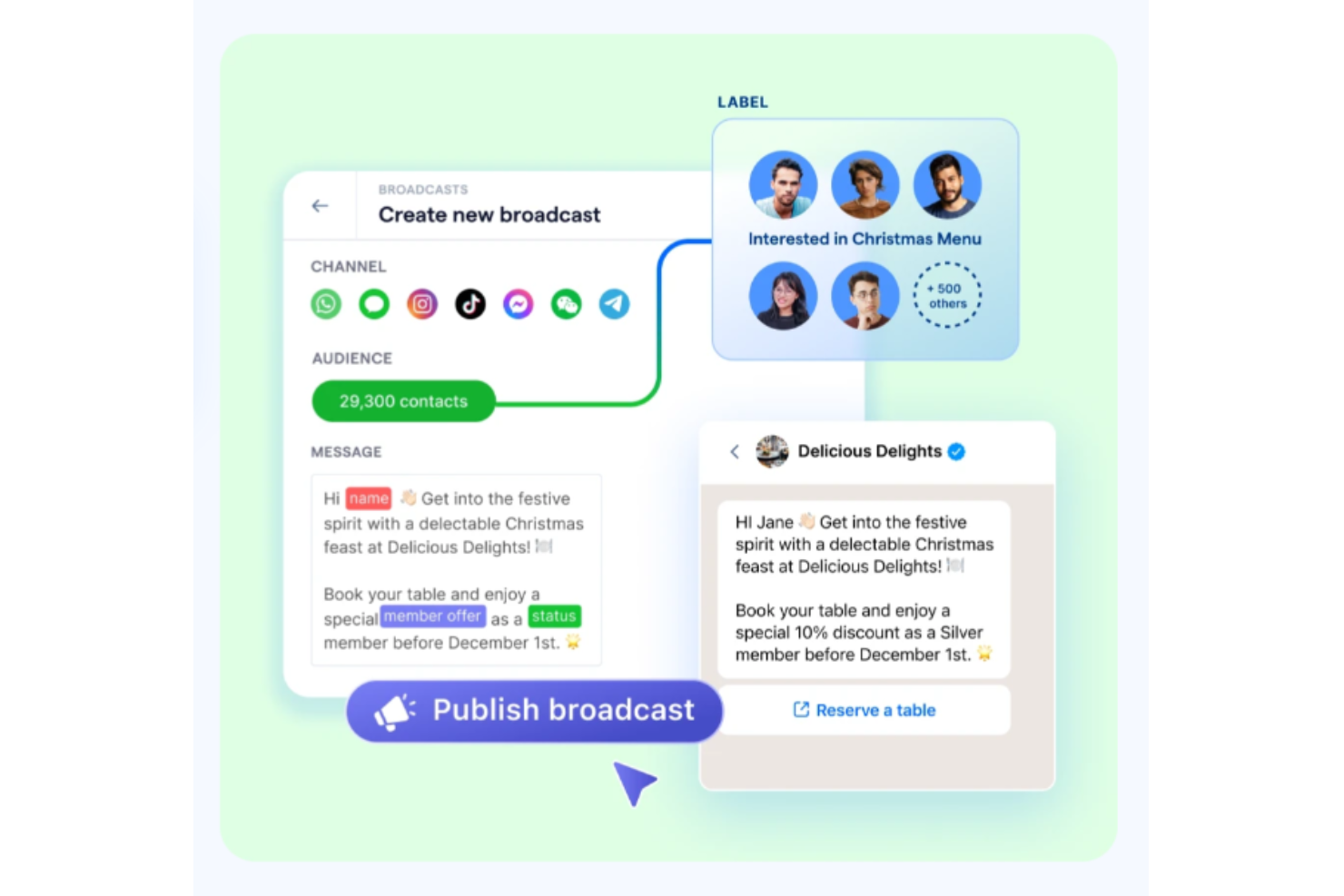  screenshot - SleekFlow-beoordeling: voordelen, nadelen, functies en prijzen