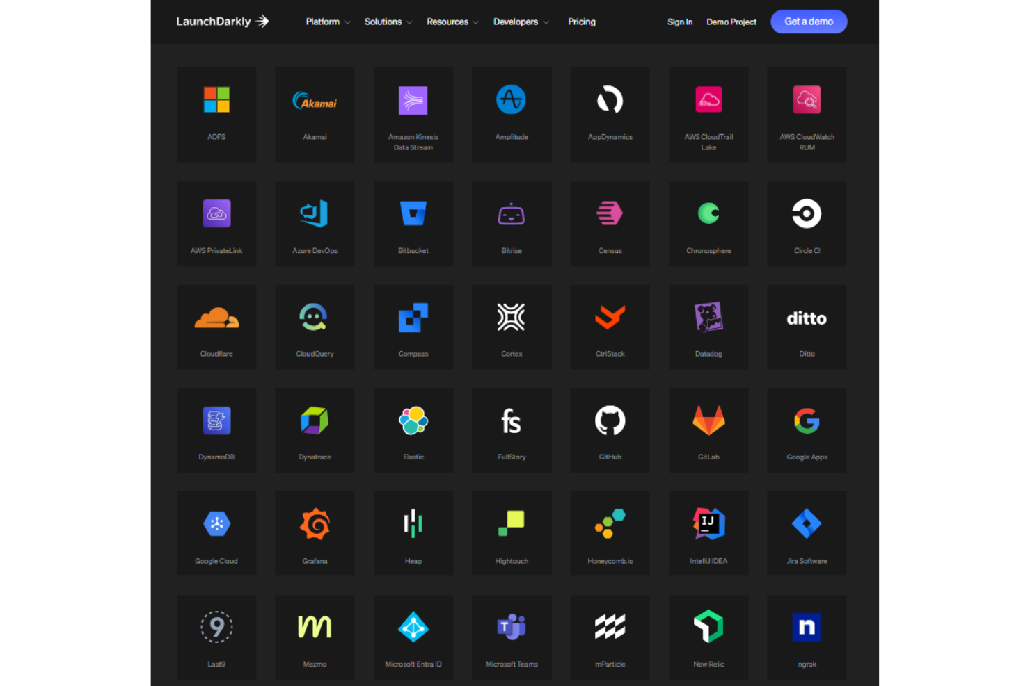  screenshot - Análisis de LaunchDarkly: ventajas, desventajas, funciones y precios