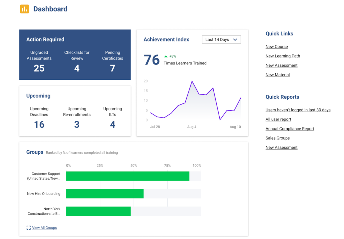  screenshot - Avis sur SkyPrep : avantages, inconvénients, fonctionnalités et tarifs