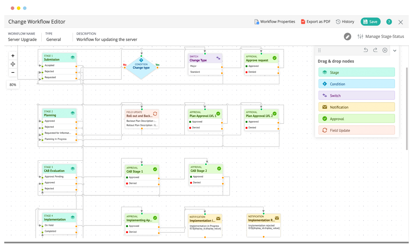  screenshot - ManageEngine ServiceDesk Plus -arvostelu: hyvät ja huonot puolet, ominaisuudet ja hinnoittelu