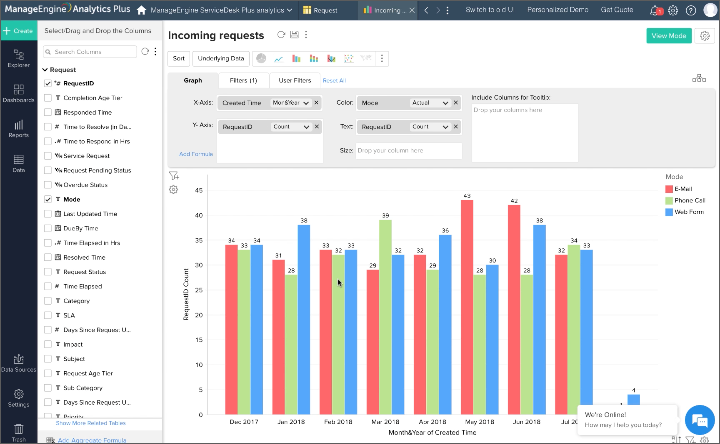  screenshot - ManageEngine ServiceDesk Plus -arvostelu: hyvät ja huonot puolet, ominaisuudet ja hinnoittelu