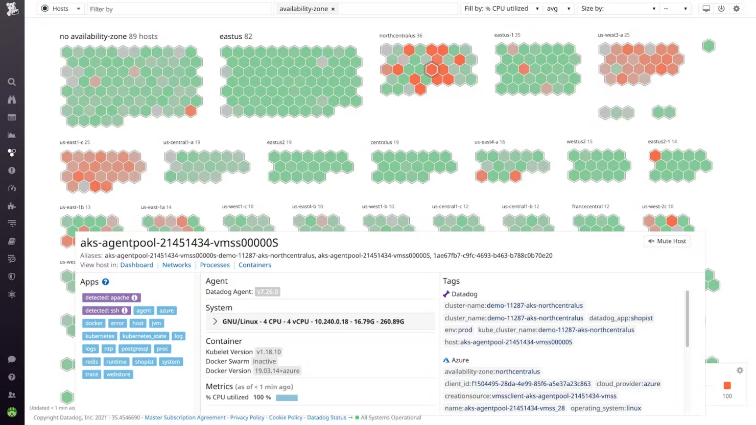  screenshot - Datadog-Bewertung: Vorteile, Nachteile, Funktionen und Preise
