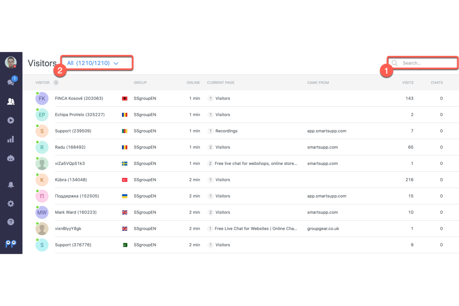  screenshot - Recensione di Smartsupp: vantaggi, svantaggi, funzionalità e prezzi