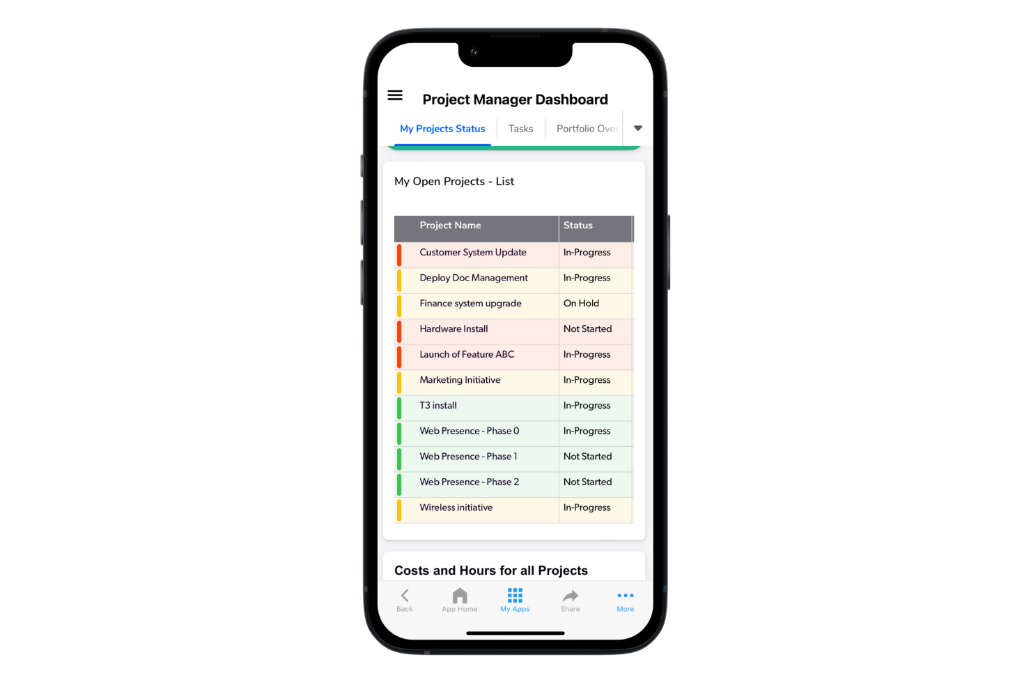  screenshot - Quickbase Review: Pros, Cons, Features and Pricing
