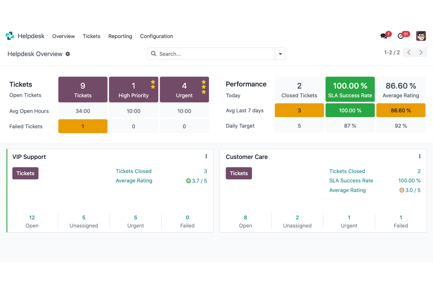  screenshot - Odoo-Bewertung: Vorteile, Nachteile, Funktionen und Preise